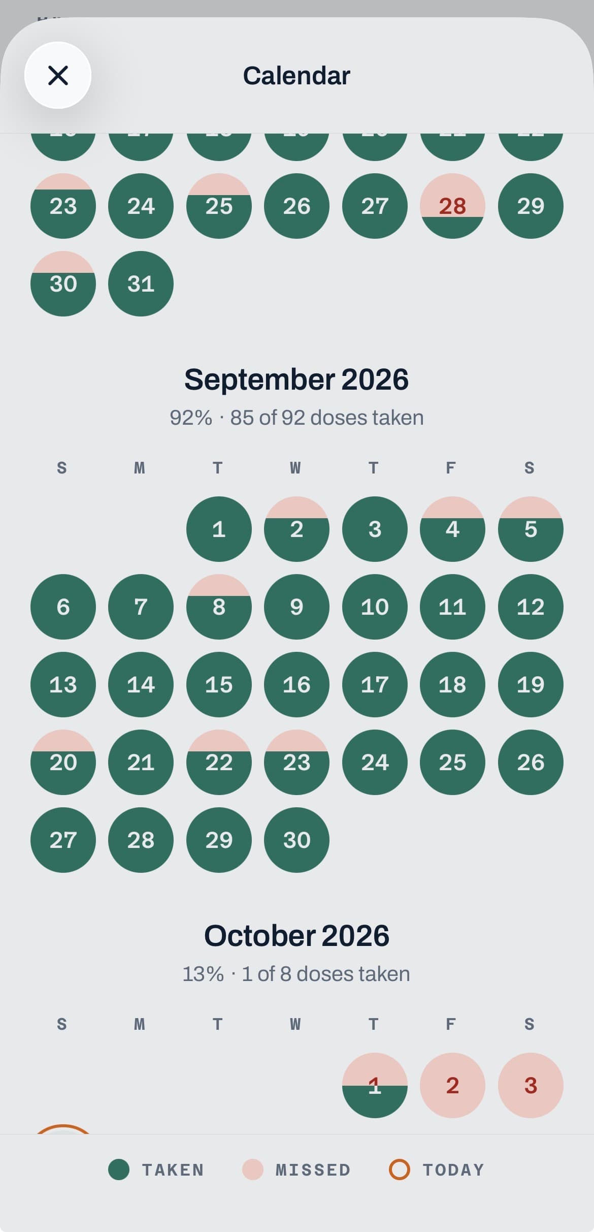 Aizu calendar history with green and pink circles showing taken and missed doses.