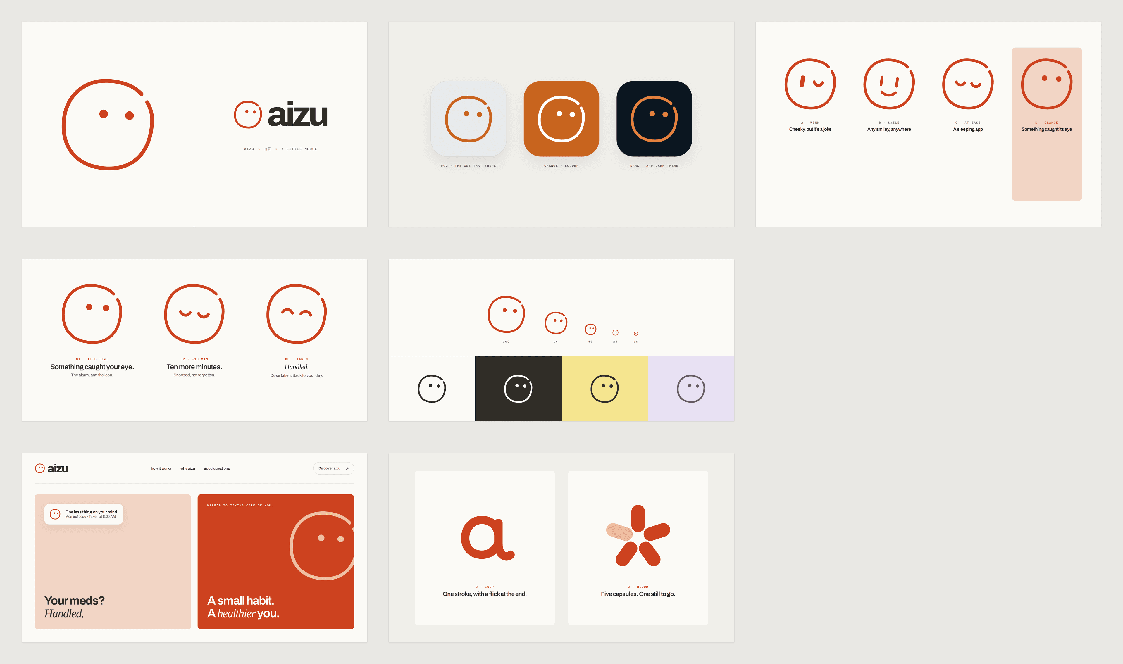 The glance identity board comparing facial expressions, icon colours, small sizes, and website applications.