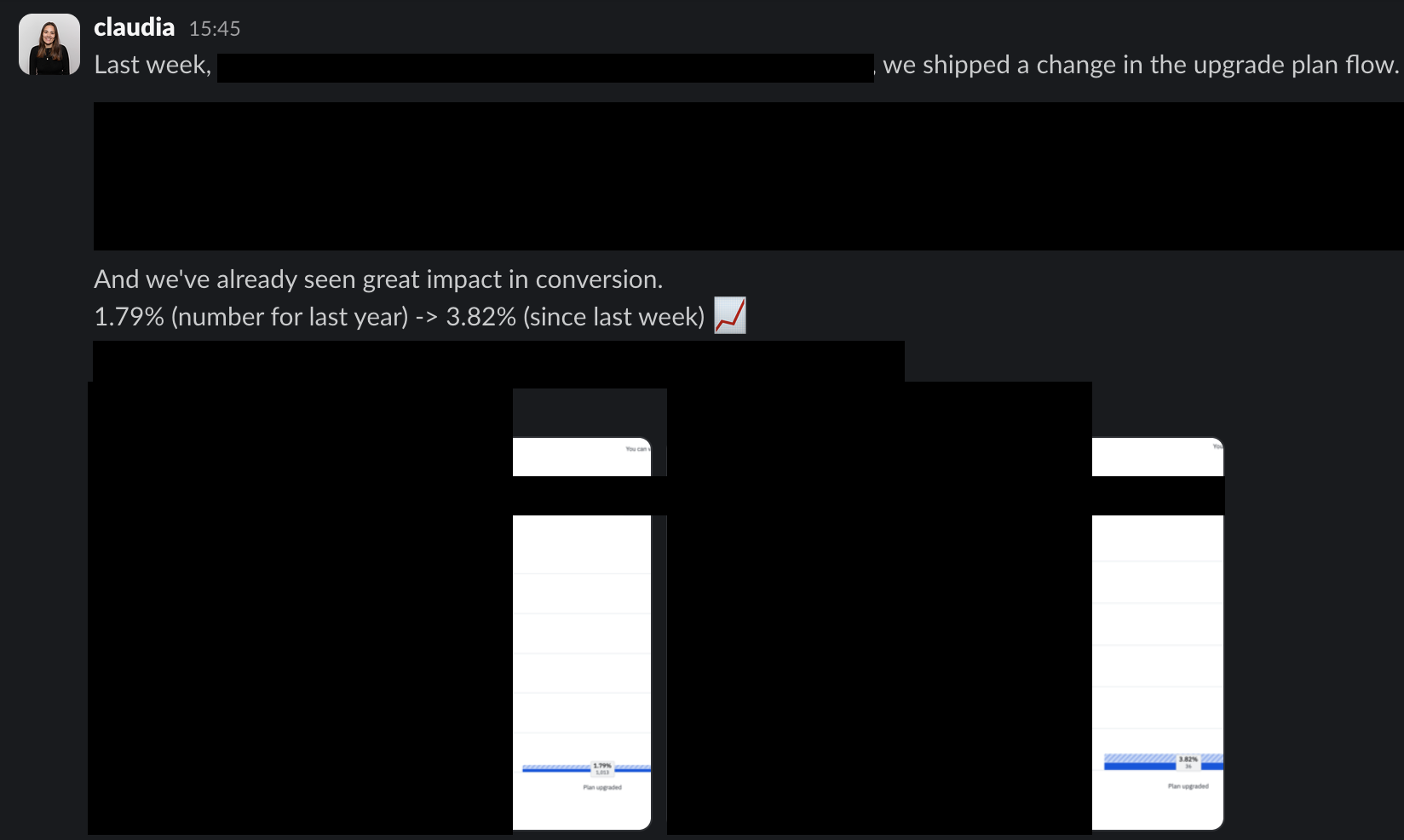 Slack announcement of the upgrade plan flow change, with a funnel chart showing plan-upgraded conversion rising from 1.79% to 3.82%.